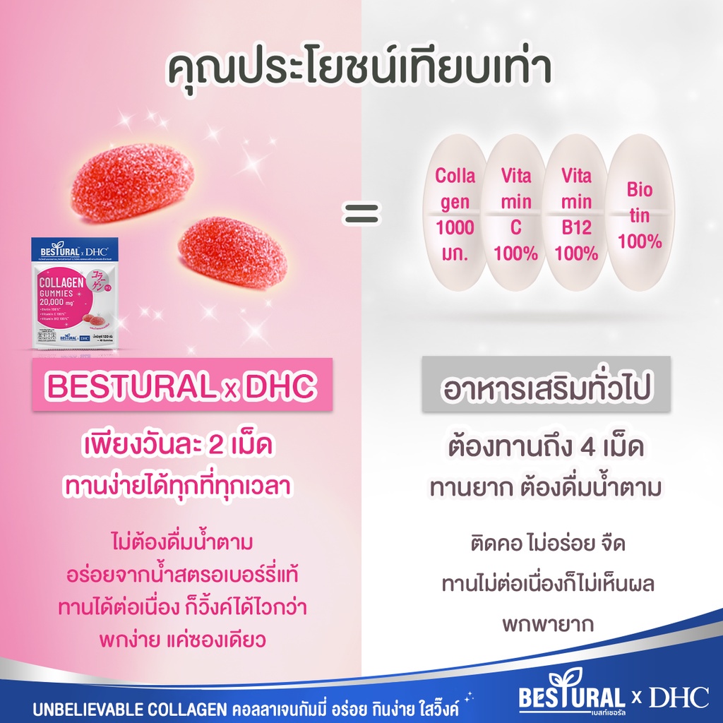 dhc-x-bestural-collagen-คอลลาเจนเยลลี่-การันตีคุณภาพโดยแบรนด์ญี่ปุ่นdhc