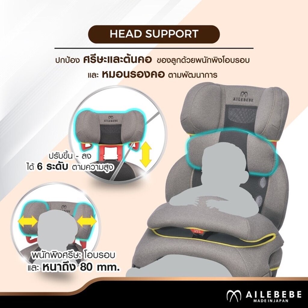 ailebebe-คาร์ซีทรุ่น-saratto-3-step-premium-ประกัน-4-ปีศูนย์ไทย