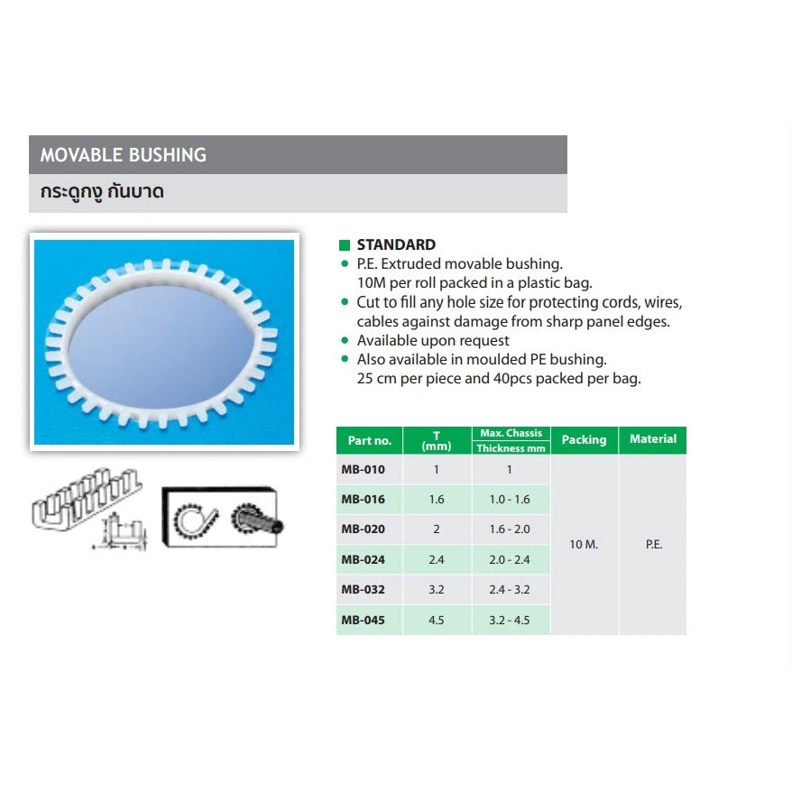 bandex-กระดูกงู-กันบาด-movable-bushing-10m-pack