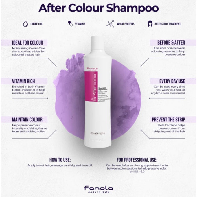 แชมพูหลังการทำสี-fanola-after-color-hair-treatment-shampoo