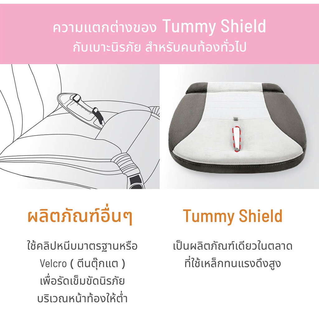 tummy-shield-ทัมมี่-ชิลด์-คาร์ซีทแม่ท้อง-tummy-shield-คาร์ซีทคนท้อง-เพื่อคุณแม่และลูกน้อย