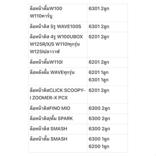 ภาพขนาดย่อของภาพหน้าปกสินค้าลูกปืนล้อ LCMA กล่องขาวฟ้า10ลูก 6201 6202 6300 6301 6203 เกรดญี่ปุ่น จากร้าน ydmotopart บน Shopee