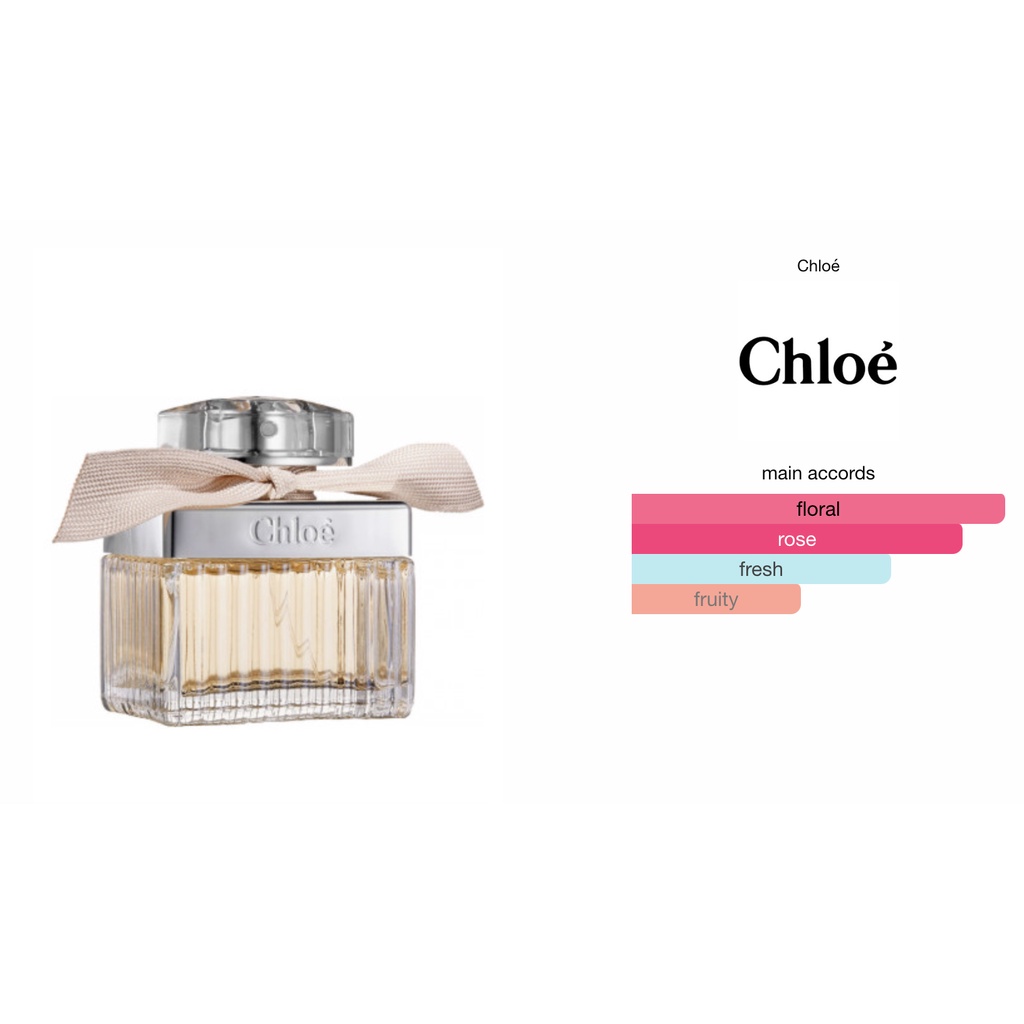 ภาพสินค้าChloe Eau de Parfum Chloe for women Spray 1.2ml จากร้าน jcbeautyspot บน Shopee ภาพที่ 2