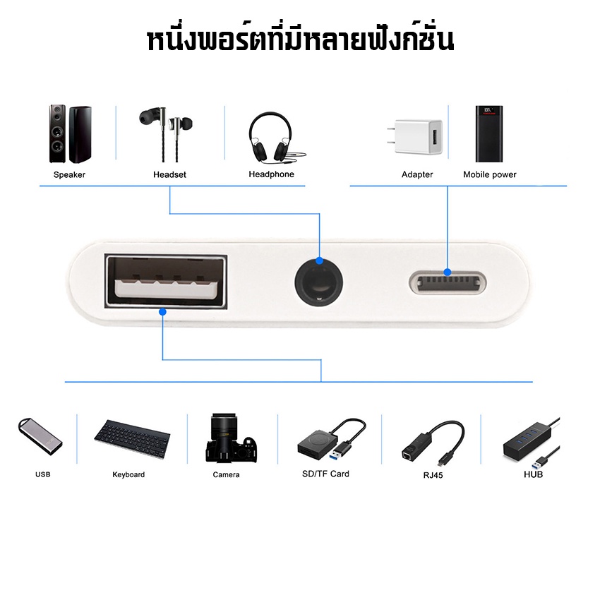 feinodi-3in1-otg-card-reader-usb-3-0-flash-drive-แจ็คหูฟังเสียง-3-5-มม-สามารถชาร์จขณะฟังเพลงได้