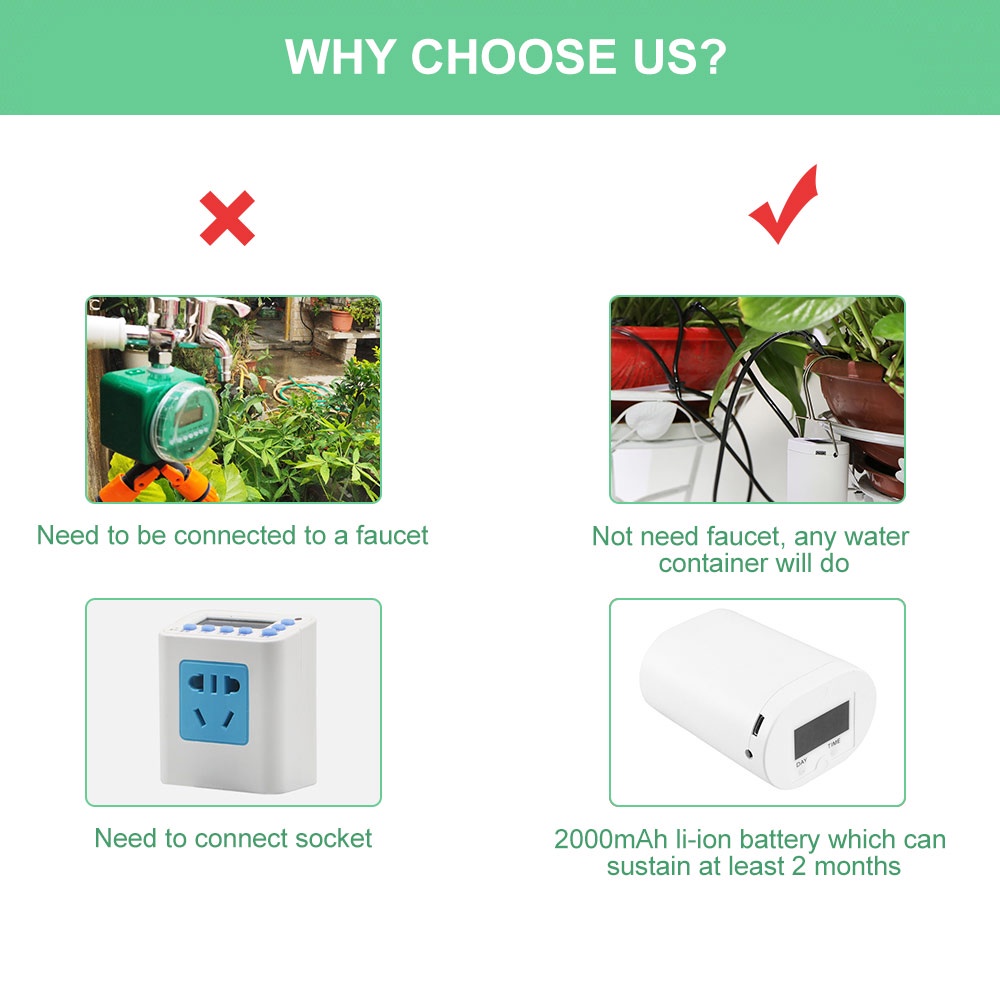 diy-garden-automatic-micro-drip-irrigation-system-plant-flower-watering-kit-with-timer-sprinter-amp-usb-power-อุปกรณ์รดน้ำอัจฉริยะ-flowerdance