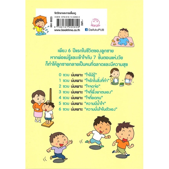 หนังสือ-ชีวิตลูกชายบ่มเพาะได้-0-6-ขวบ-ผู้แต่ง-ทาเคะอุจิ-เอริกะ-สนพ-ไดฟุกุ-อ่านได้-อ่านดี
