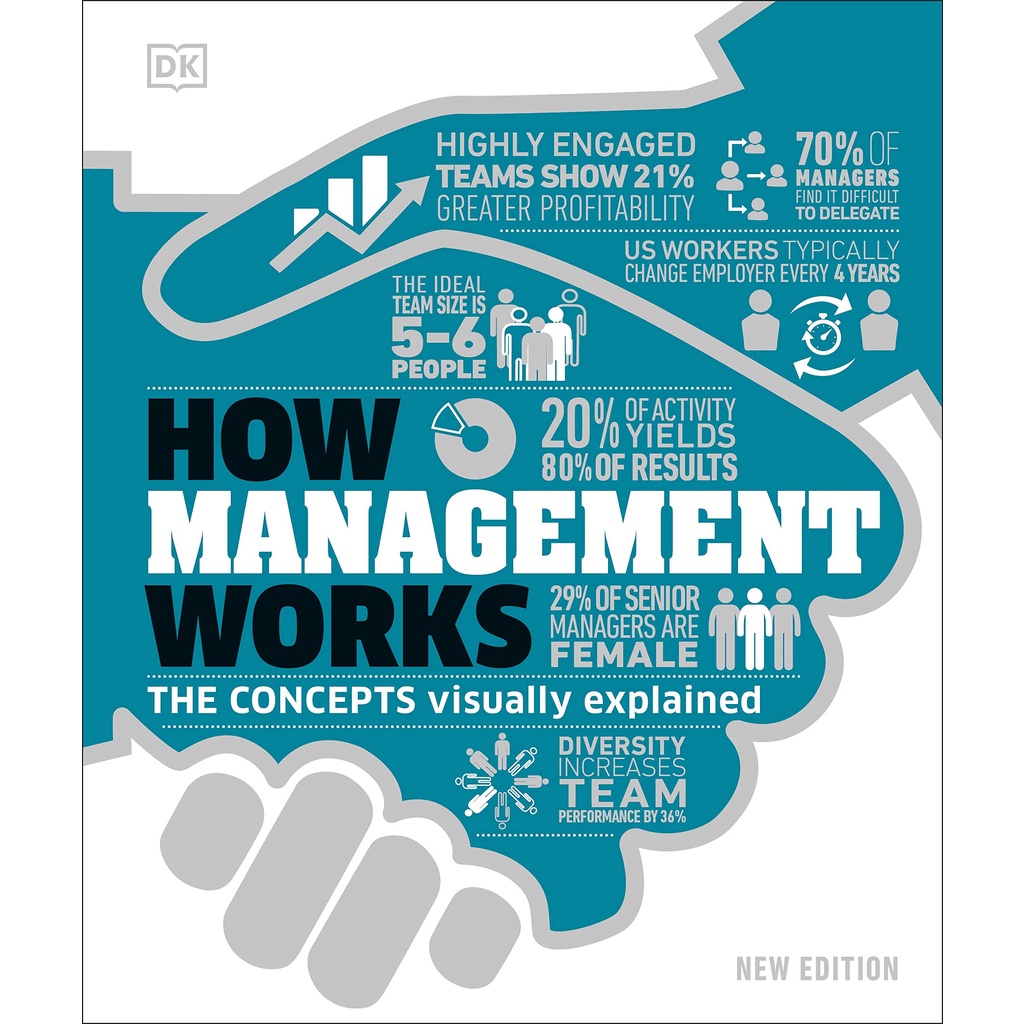 Asia Books หนังสือภาษาอังกฤษ HOW MANAGEMENT WORKS (2ND ED.): THE ...