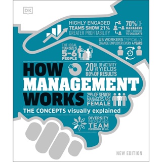 Asia Books หนังสือภาษาอังกฤษ HOW MANAGEMENT WORKS (2ND ED.): THE CONCEPTS VISUALLY EXPLAINED