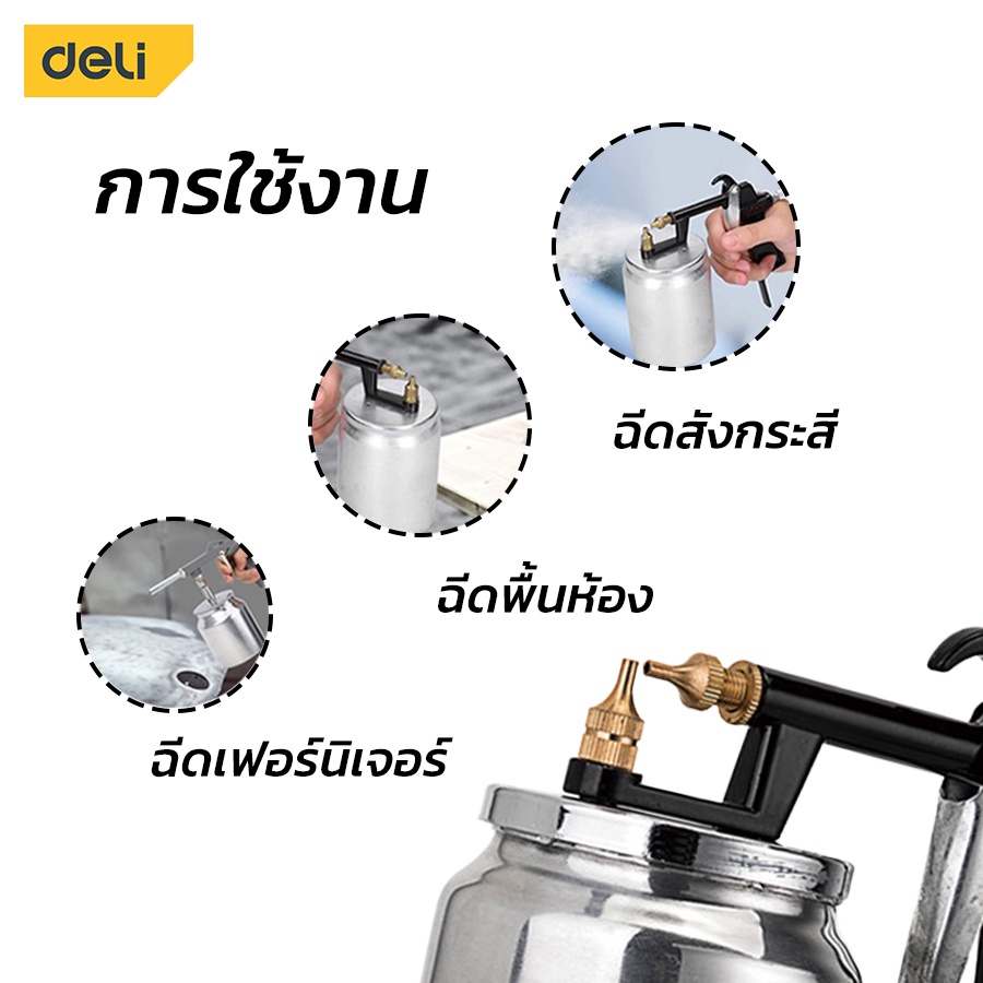 deli-กาพ่นสีรถยนต์-กาพ่นสี-ที่พ่นสีสเปรย์-ปืนพ่นสี-เครื่องพ่นสี-อุปกรณ์พ่นสีรถ-ที่พ่นสีรถ-ปืนสเปรย์เพ้นท์สี-500ml-spray