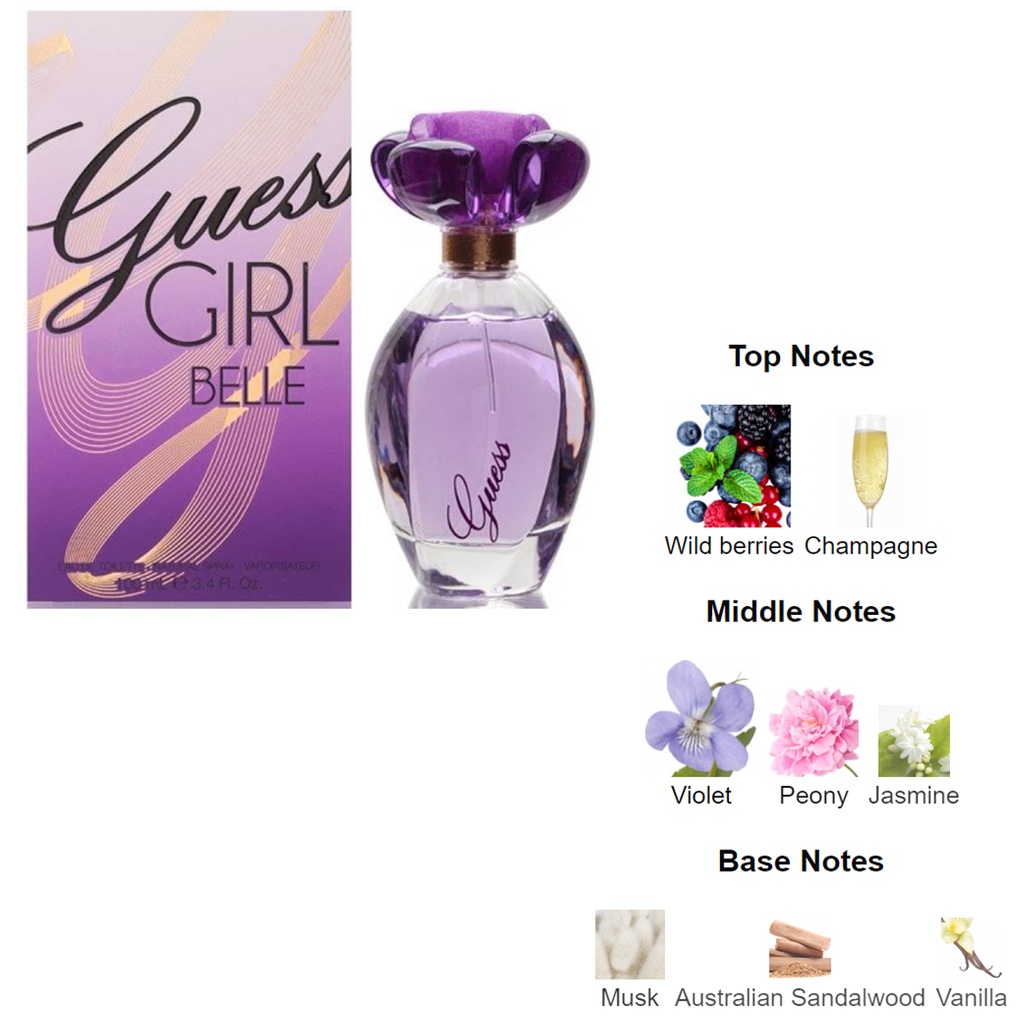 แบ่งขาย-10ml-guess-girl-edt-10มิล-guess-seductive-noir-edt-10มิล-guess-seductive-red-edt-10มิล-น้ำหอมแท้-แบ่งขาย