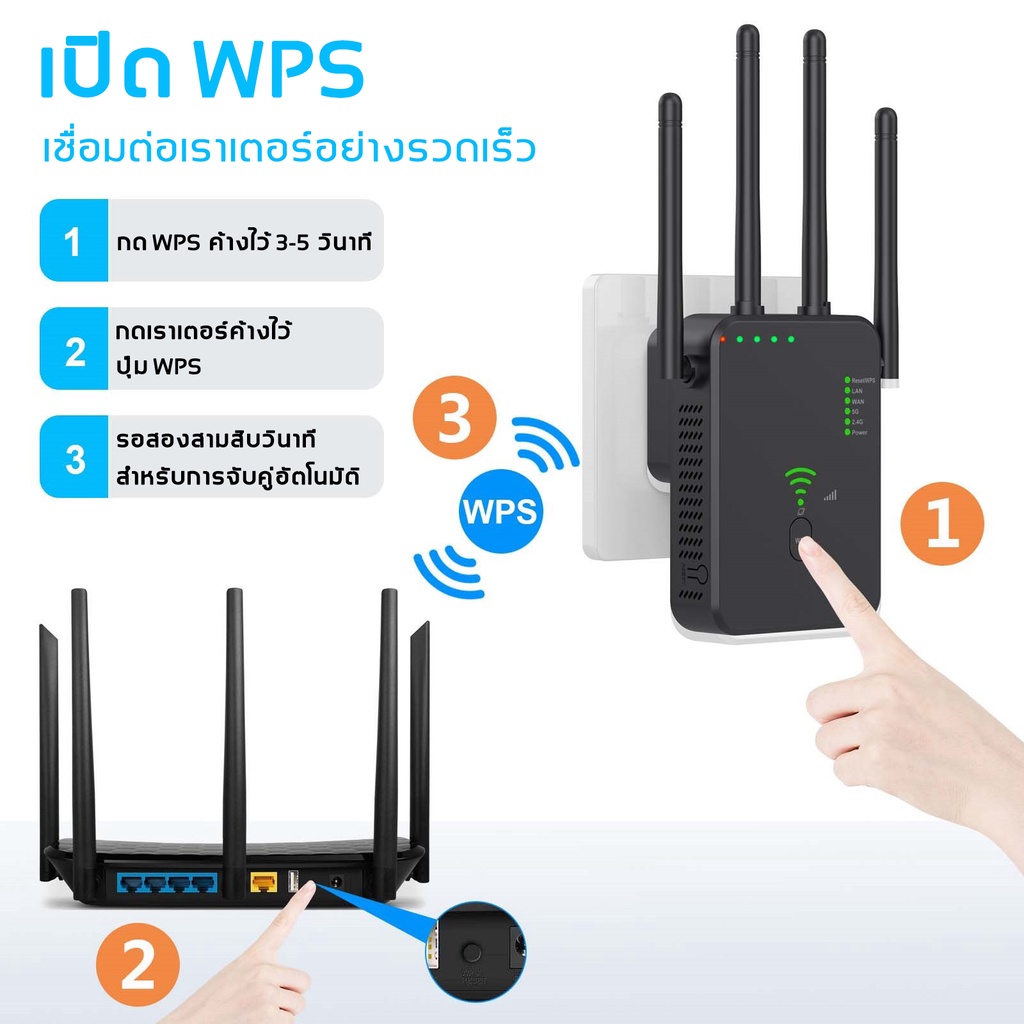 ครอบคลุมสัญญาณ5000-ตัวขยายสัญญาณ-wifi-ตัวรับสัญญาณ-wifi-ขยายสัญญาณ-wifi-1-วินาที-ระยะการรับส่งข้อมูล-20000bps