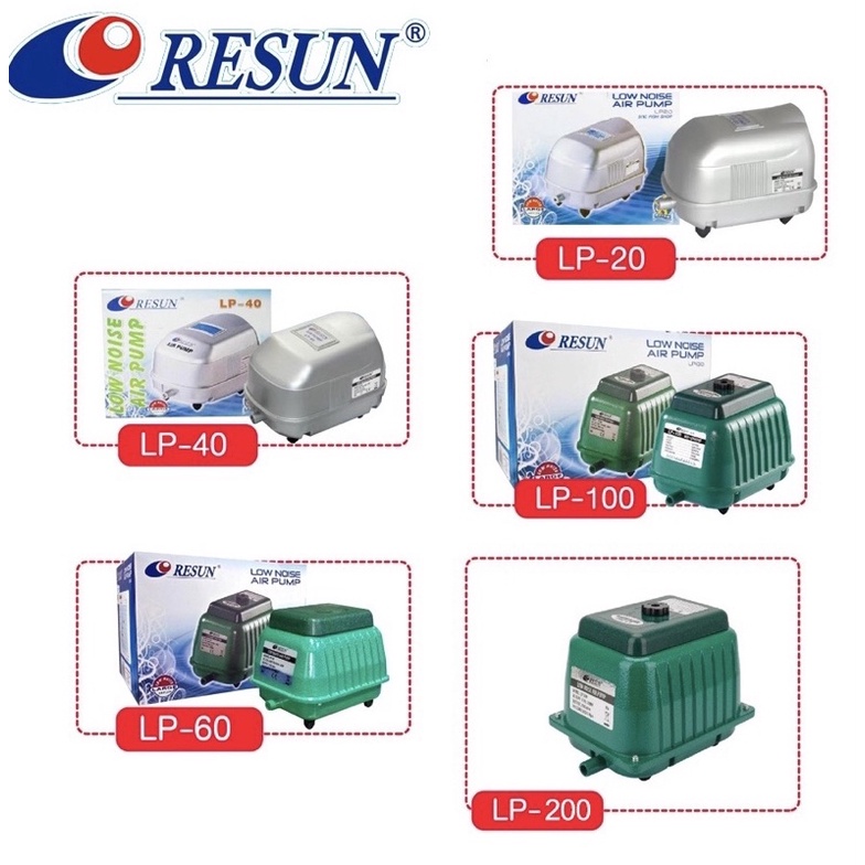 Resun เครื่องแท้ประกันศูนย์รุ่น LP-20 LP-40 LP-60 LP-100 LP-200 ปั๊มลม ...