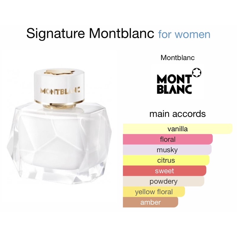 แบ่งขายน้ำหอม-mb-signature-edp