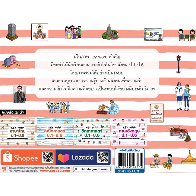 หนังสือ-key-map-สังคม-ป-1-ป-6-แผนที่ความคิด-พิชิตข้อสอบมั่นใจ-100