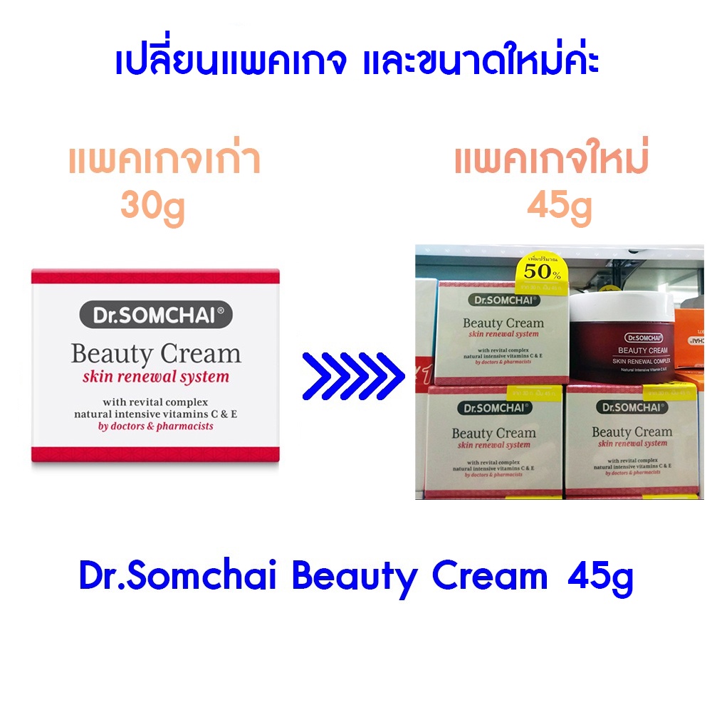 รูปภาพสินค้าแรกของปลอมคืนเงิน Dr.Somchai Beauty Cream 45g ดร.สมชาย บิวตี้ ครีม