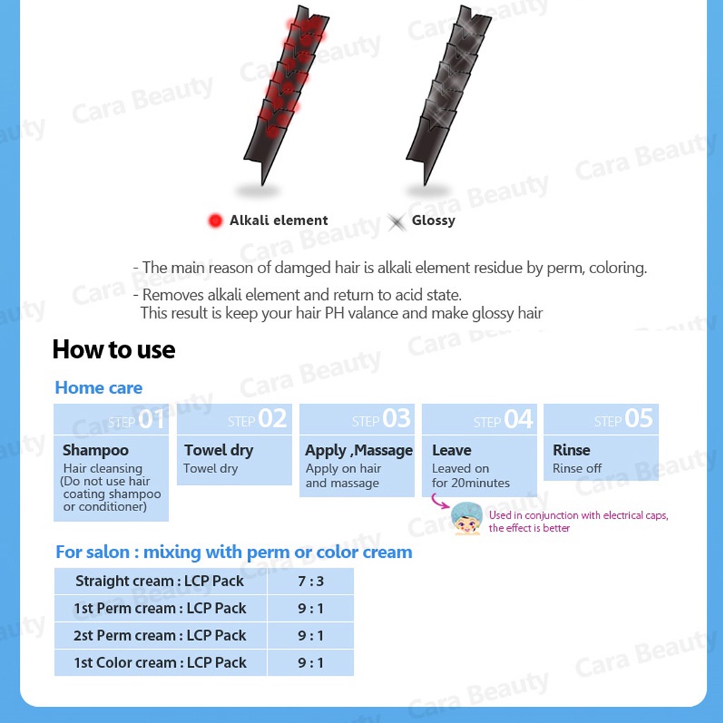 incus-มอยส์เจอร์แพ็ค-lcp-แบบมืออาชีพ-500-มล