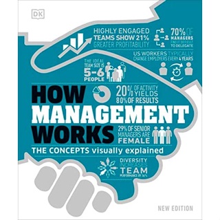DK 9780744048421 HOW MANAGEMENT WORKS: THE CONCEPTS VISUALLY EXPLAINED (HC)