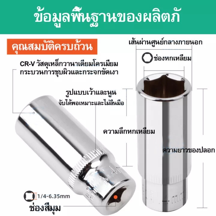 ภาพหน้าปกสินค้าลูกบล็อค บล็อคลม 1/4นิ้ว 11ชิ้น หกเหลี่ยม ยาว5cm ชุดแปลงขนาดหัวบล็อค จากร้าน may_1st บน Shopee