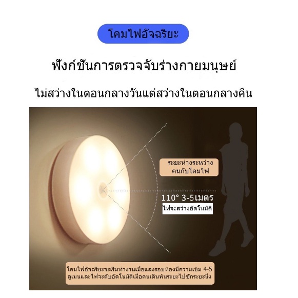 ddhome-ปลีก-ส่ง-ไฟเซ็นเซอร์-ไฟบันได-ไฟอัตโนมัต-ไฟกลางคืน-ไฟติดห้องนอน-ไฟติดผนังไร้สาย-ไฟled-ติดง่ายไม่ต้องเจาะ-0630