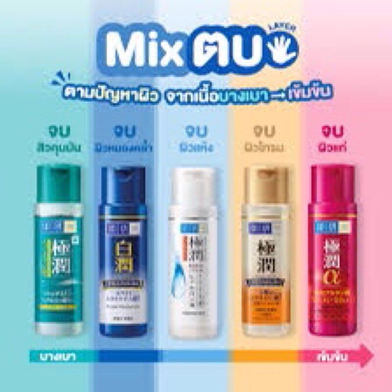 hada-labo-blemish-lotion170ml-จากญี่ปุ่น-ฉลากไทย-exp-2024-ช่วยลดสาเหตุการเกิดสิว-ควบคุมความมัน-ผิวชุ่มชื้น