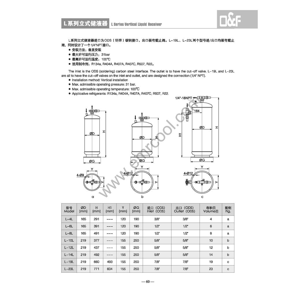 o-amp-f-โอแอนด์เอฟ-รีซีฟเวอร์แทงค์-ถังเก็บน้ำยา-ทรงตั้ง-l-4