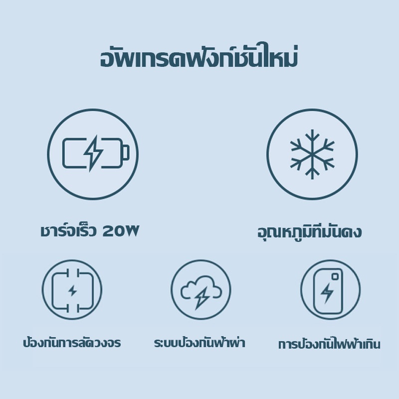 vnnetlan-สายชาร์จ-20w-fast-charging-ชุดชาร์จ-ชาร์จไว-สายชาร์จ-หัวชาร์จ-25w