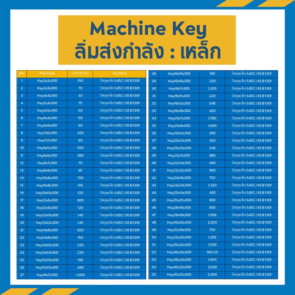 ลิ่มเหล็กส่งกำลัง-key10x6x300-key18x12x300-steel