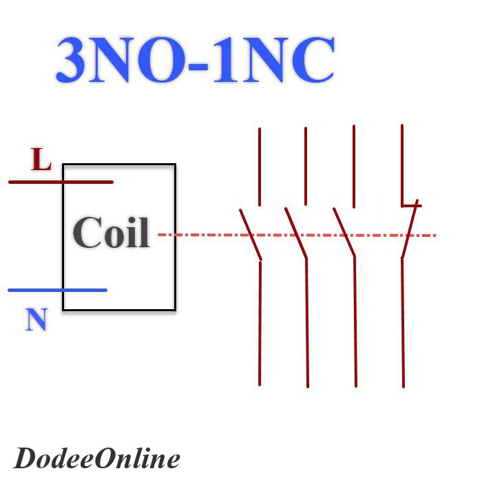 แมกเนติก-คอนแทคเตอร์-cnc-คอยล์คอนโทรล-220vac-ขนาด-25a-4p-dinrial-วงจรไฟฟ้า-3no-1nc-รุ่น-contact-25a-3no-1nc-dd