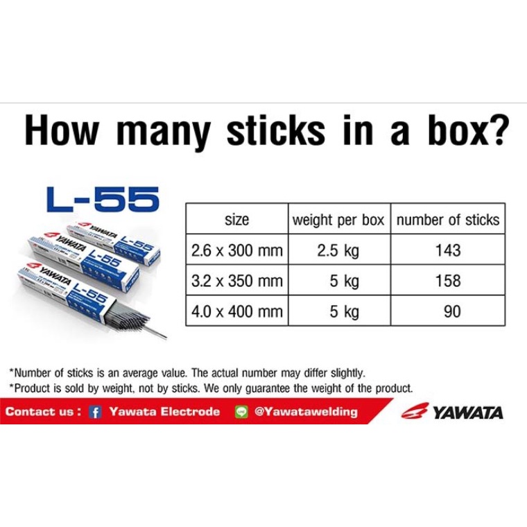 yawata-l-55-ลวดเชื่อม-สำหรับเหล็กทนแรงดึงสูง-490n-mm2-4-0x400-mm-กล่องน้ำเงิน-งานต่อเรือ-งานโครงสร้าง-และงานสะพาน