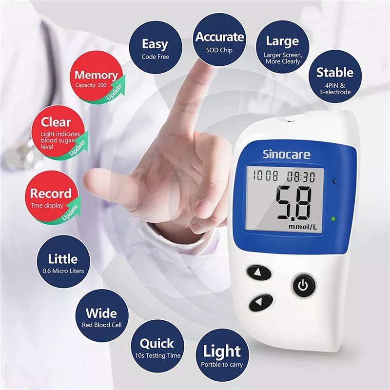 แถมฟรี-เครื่องตรวจวัดน้ำตาล-glucose-sinocare-รุ่น-safe-accu2-ที่วัดน้ำตาล-ที่ตรวจเบาหวาน-เครื่องวัดน้ำตาลในเลือด-a