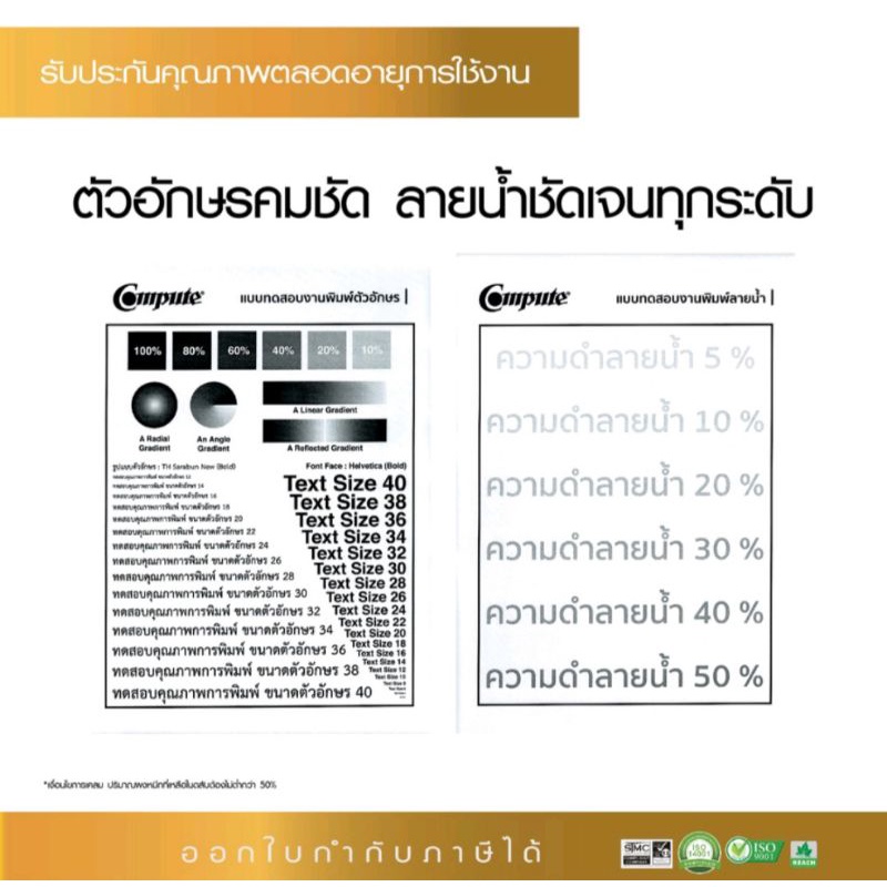 ชุดดรัม-compute-brothet-dr-2455