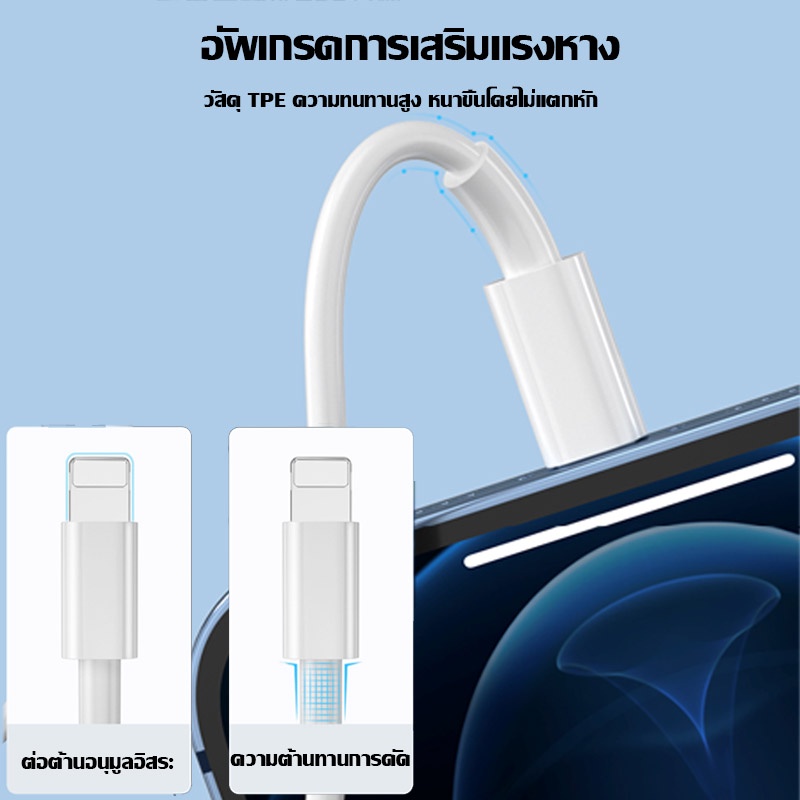 vnnetlan-สายชาร์จ-20w-fast-charging-ชุดชาร์จ-ชาร์จไว-สายชาร์จ-หัวชาร์จ-25w