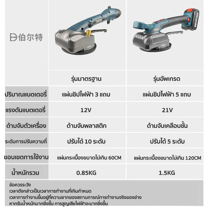 เครื่องปูกระเบื้อง-12v-5ความเร็วปรับไร้สายกระเบื้องปูกระเบื้องเครื่องพอดี-for120x120cm-เซรามิกพื้น-1-2แบตเตอรี่