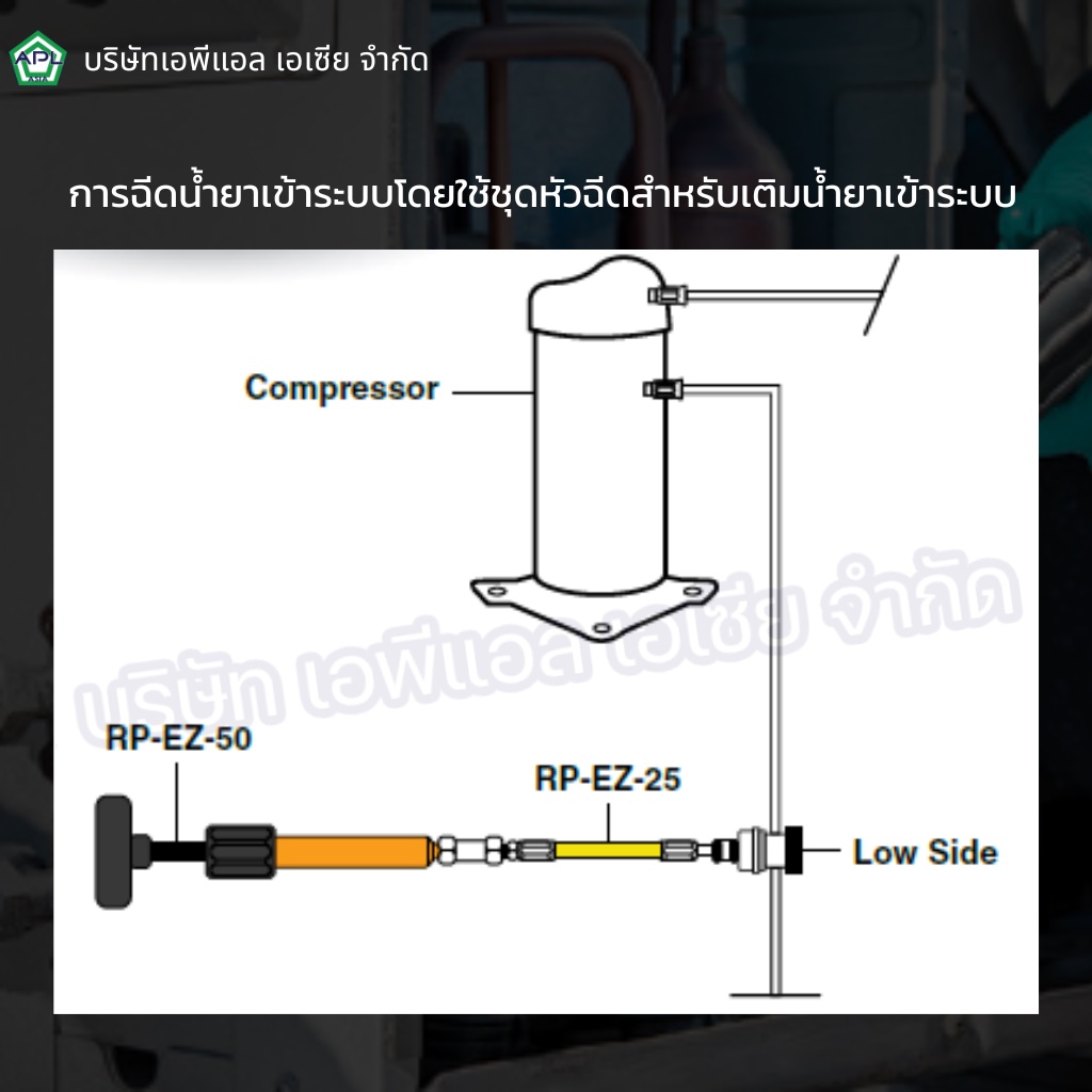 spe-ez100e-cs-ชุดน้ำยาย้อมสีเรืองแสงสำหรับตรวจหารอยรั่วแอร์-ตู้เย็น-ตู้แช่-สินค้าจาก-usa