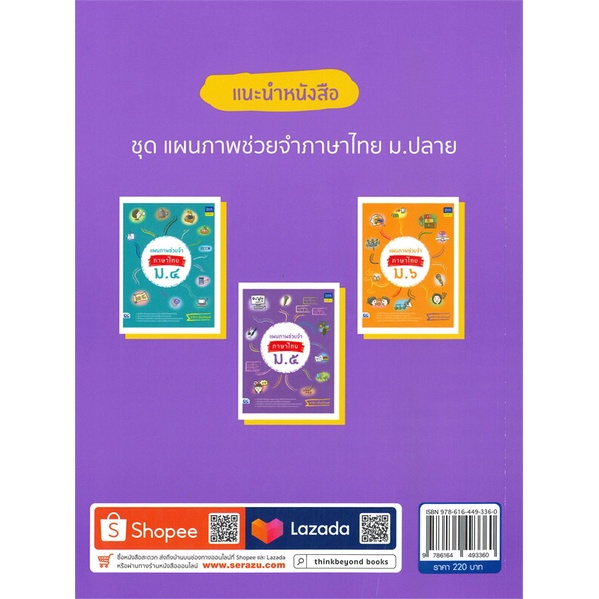 หนังสือ-แผนภาพช่วยจำ-ภาษาไทย-ม-๕