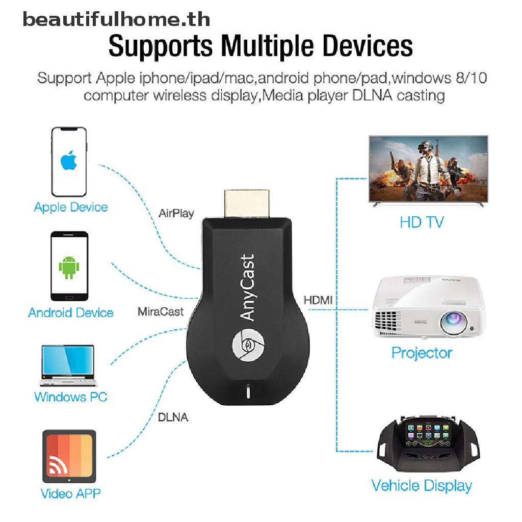 ขายดีที่สุด-anycast-m12-plus-ตัวรับสัญญาณ-wifi-airplay-display-miracast-hdmi-tv-dlna-1080p