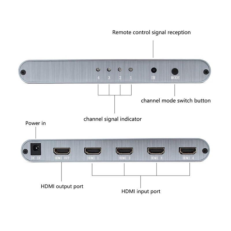 hdmi-2-0-splitter-4x1-4-in-1-out-รองรับ-4k-2k-60-hz-hdcp-2-2-full-hd-3d-สำหรับ-blu-ray-dvd-สินค้าพร้อมส่ง