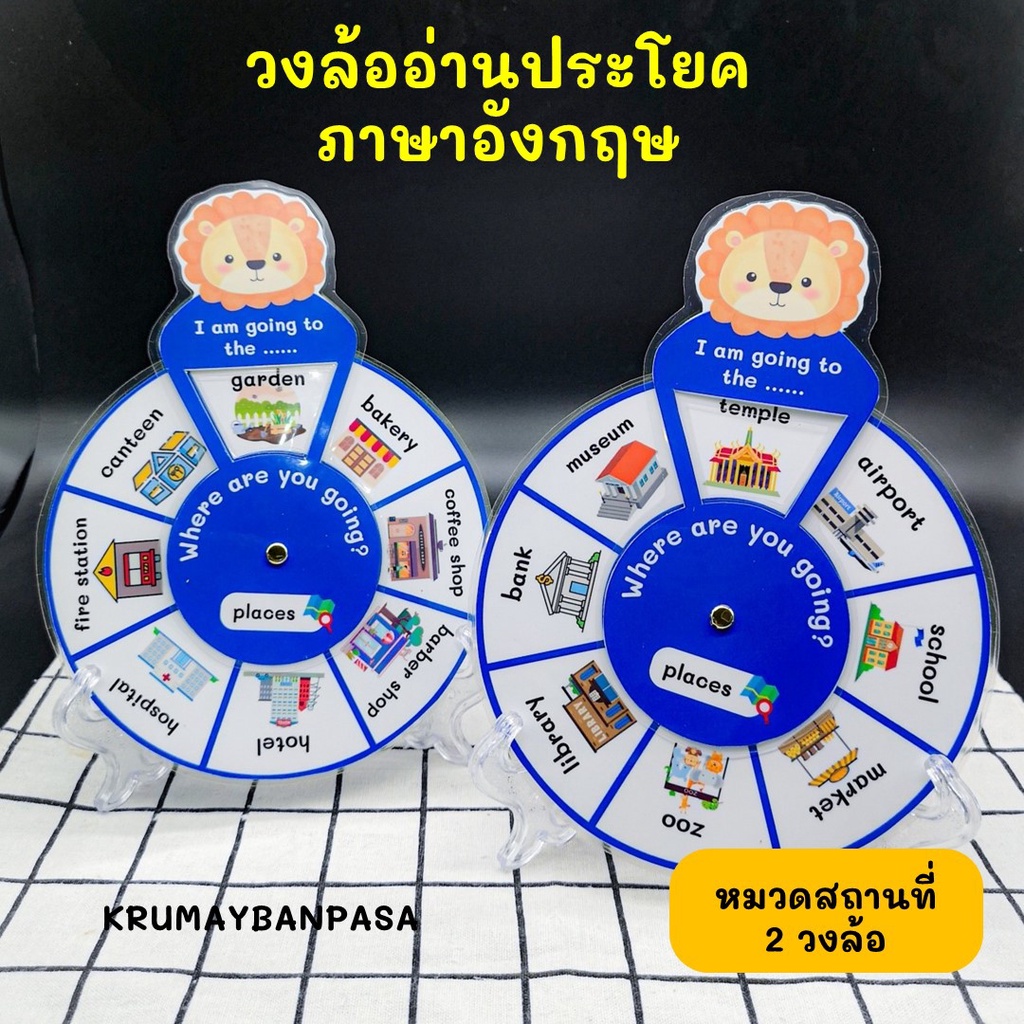 ขายดี-วงล้อสื่อการสอน-วงล้ออ่านประโยคภาษาอังกฤษ-อ่านคำศัพท์-อ่านออกเขียนได้-คุณภาพสีชัดมาก-เด็กๆชอบ