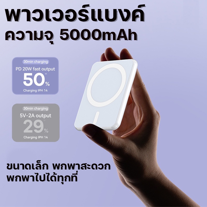 พาวเวอร์แบงค์-แบตสำรอง-มินิ-รุ่น-rpp-509-ชาร์จเร็ว-pd20w-ความจุ5000mah-ที่ชาร์จไร้สาย-มีไฟบอกแบต-ขนาดเล็ก-พกพาสะดวก