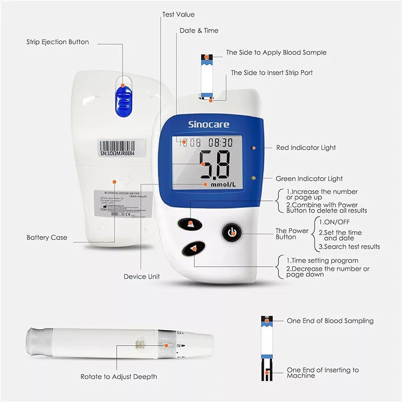 แถมฟรี-เครื่องตรวจวัดน้ำตาล-glucose-sinocare-รุ่น-safe-accu2-ที่วัดน้ำตาล-ที่ตรวจเบาหวาน-เครื่องวัดน้ำตาลในเลือด-a