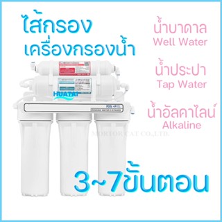 Colandasไส้กรองน้ำมาตรฐาน พีพี คารับอน ถ่ามกัมมันต์ ใช้ได้กับ 3-5ขั้นตอน 5 Stage Water filter PP/ UDF / CTO / UF / T33