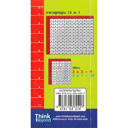 หนังสือ-quick-dict-หาศัพท์ฉับไวอังกฤษ-ไทย-ป-1-6