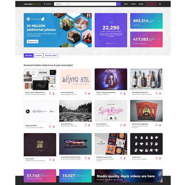 envato-elements-premium-placeit-บัญชีพรีเมียม-ของแท้