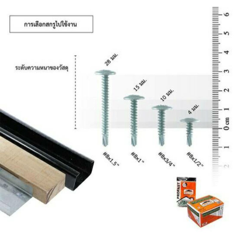 profast-สกรูเอนกประสงค์-หัวบัททอน-หัวร่ม-ขนาด-8x3-4-นิ้ว-แพค-50-ตัว-เจาะง่าย-ยึดแน่น-หัวไม่รูด-เคลือบสารกันสนิม