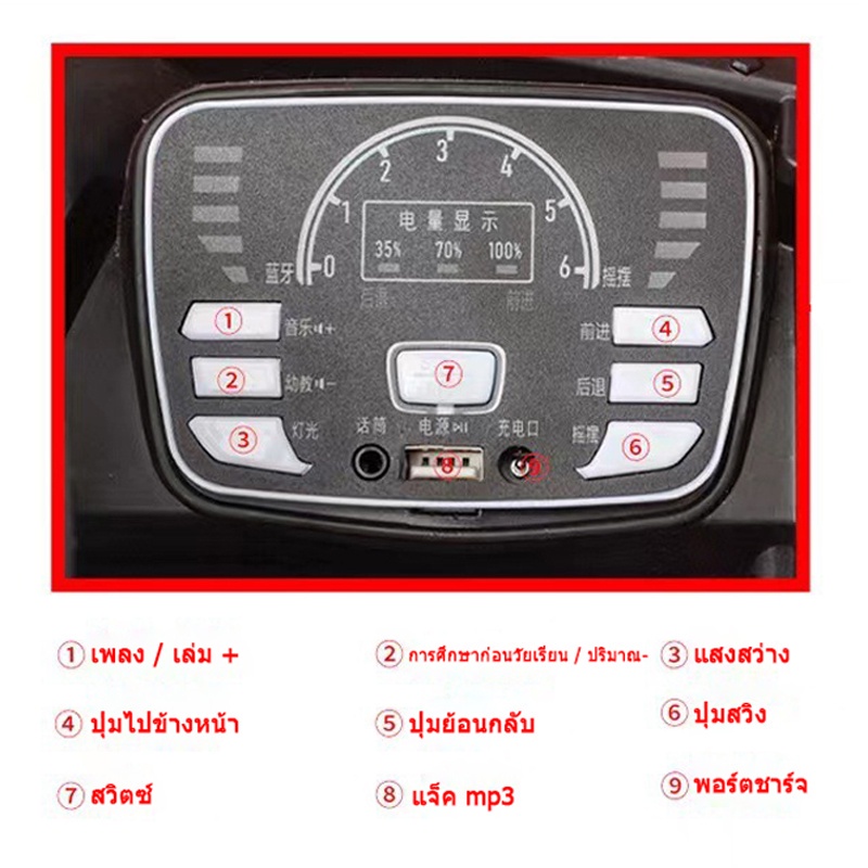 ฮอตมาก-รถแบตเตอรี่เด็ก-ฮอตเว่อร์-5มอเตอร์-รถเด็กนั่งjeeb-บูคาติ-ของเล่นเด็ก-รุ่นใหม่ล่าสุด