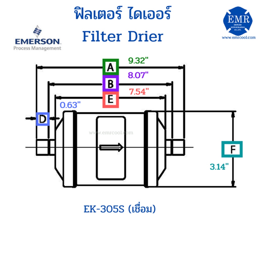 emerson-อีเมอร์สัน-ไดเออร์-ek-305s-เชื่อม-5-8