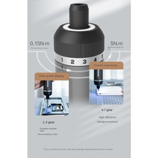 ..Worx Worx ไขควงไฟฟ้า อเนกประสงค์ WX242 WX240 | Shopee Thailand