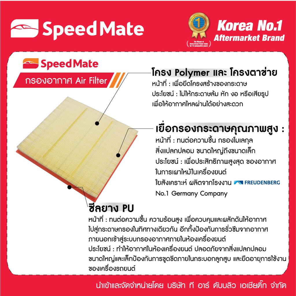 speedmate-กรองอากาศ-subaru-xv-forester-ปี-2013-2017-ซูบารุ-เอ็กซ์วี-ฟอร์เรสเตอร์-air-filter