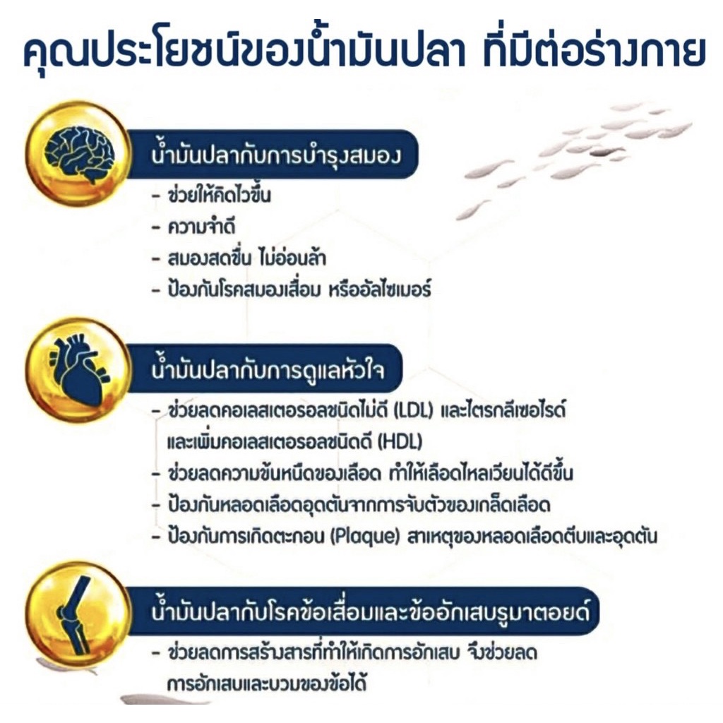 น้ำมันปลา-กิฟฟารีน-1000-มิลลิกรัม-90-แคปซูล-น้ำมันตับปลา-fish-oil-giffarine-น้ำมันปลากิฟฟารีน-บำรุงสมอง