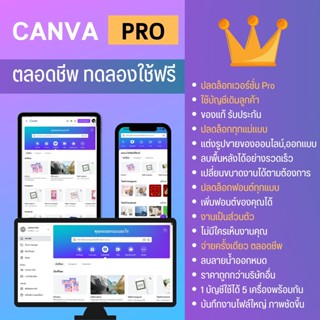 ภาพขนาดย่อของภาพหน้าปกสินค้าCanva Pro ใช้เมลตัวเอง ส่วนตัว ใช้ได้ทุกฟีเจอร์โปร No Hack แท้ 100% จากร้าน cavacan.pro บน Shopee